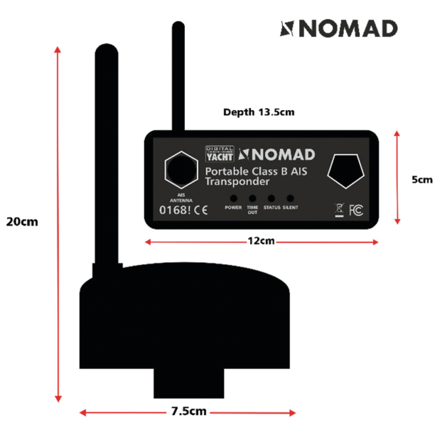 Nomad 2 - Portable AIS Transponder