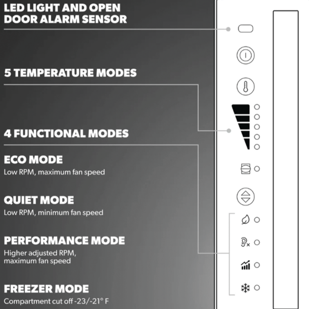NRXD Refrigerator