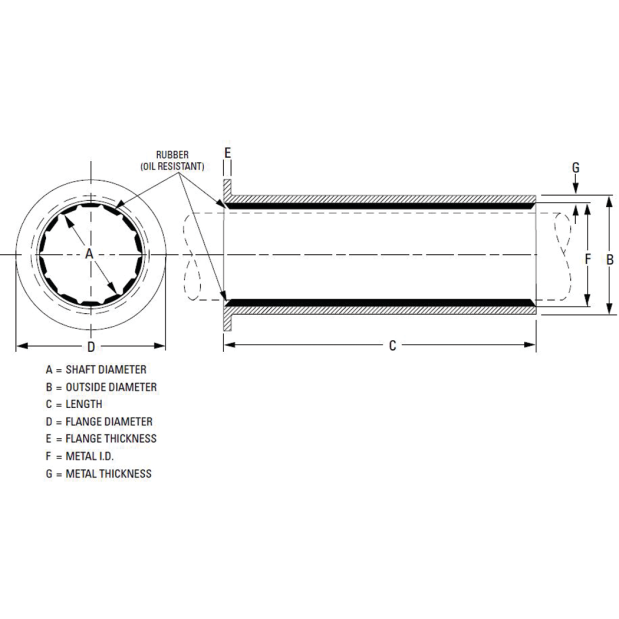 SAE Cutless Brass Flanged Bearings