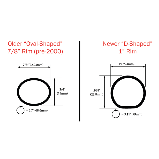 Dimensions of Edson Marine Deluxe Leather Wheel Cover Kit