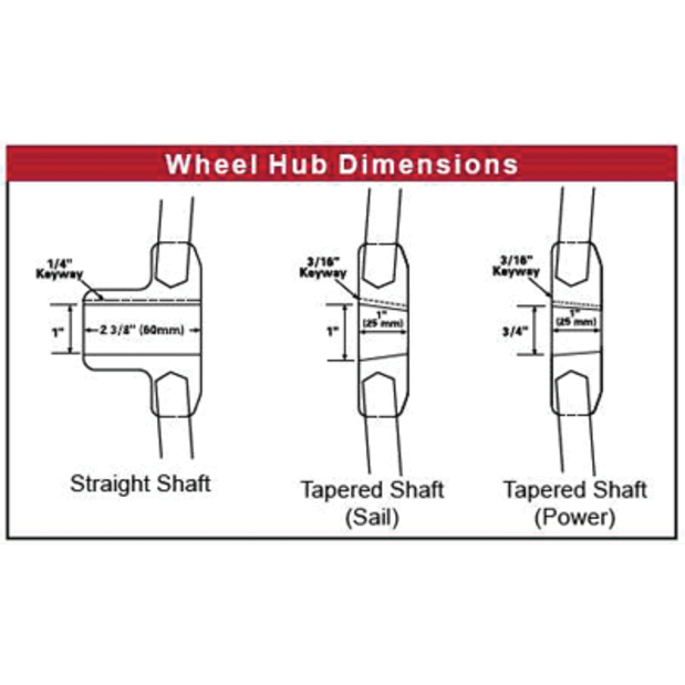Dished Destroyer&trade; Wheels for Sailboats