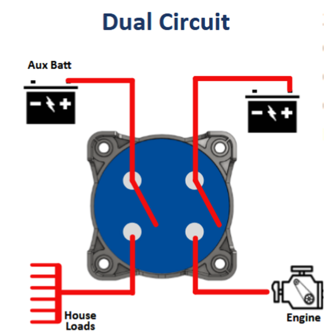 Dual Circuit Mini Battery Switch Wiring Diagram of Egis Mobile Electric m-Series 300A Mini Battery Switch - Dual Circuit, On/Off