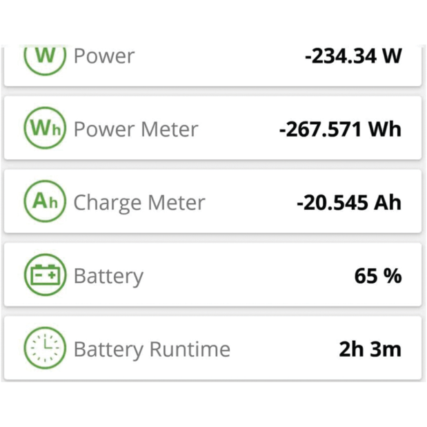 Wireless Battery Monitor Kit