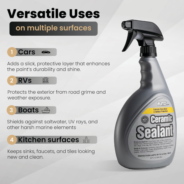 Ceramic Sealant