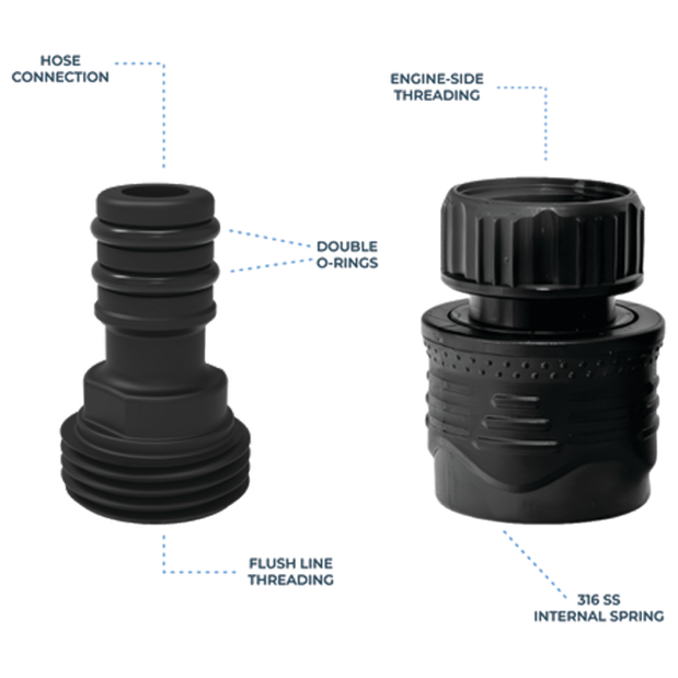 Flush Port Quick Connect for Honda