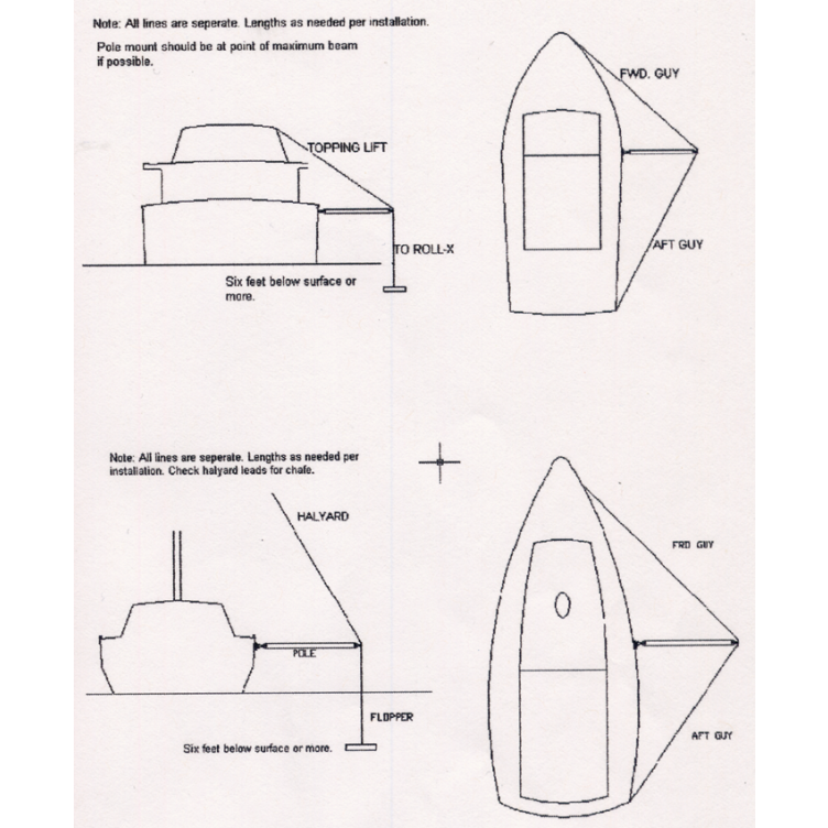 Roll-X Flopper Stopper Kits