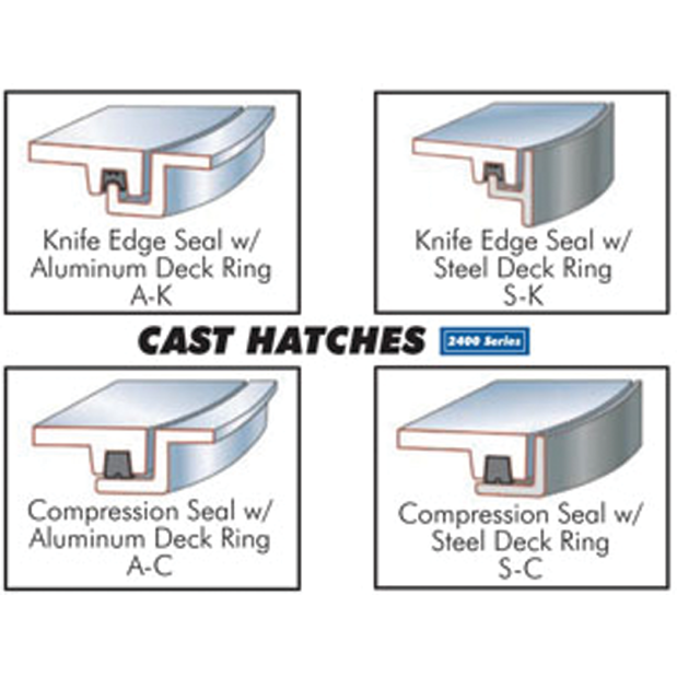 Round Liftout Hatches