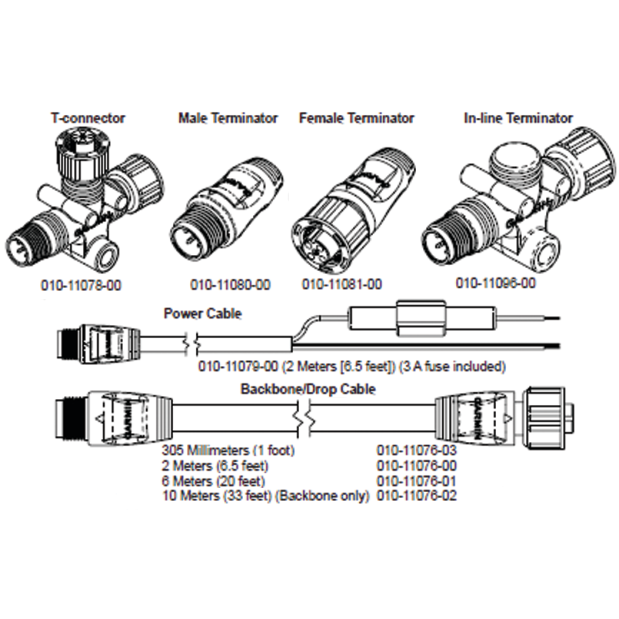 NMEA 2000 Starter Kit, Connectors & Cables (Bulk)