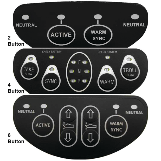 CH2001 Top Mount Control Head