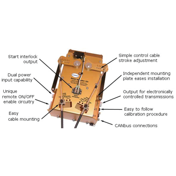 Glendinning Marine Smart Actuator I - with Mechanical Back-Up Option