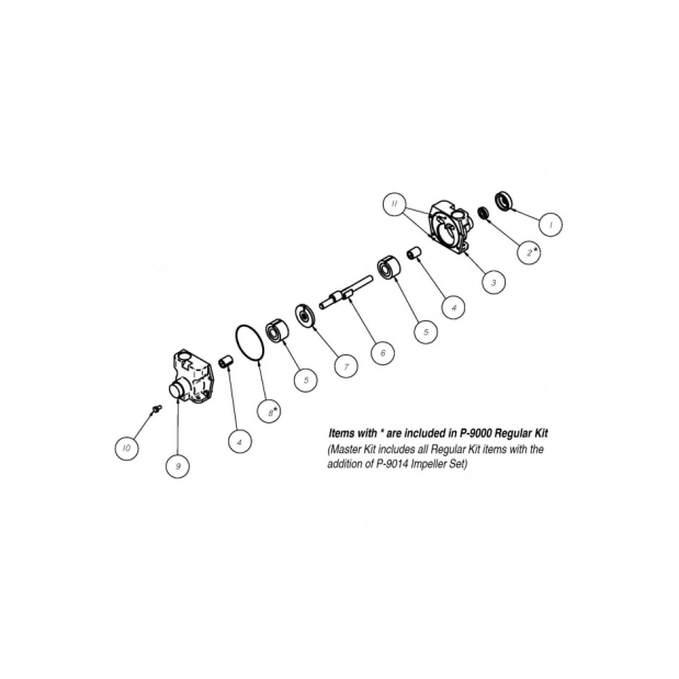 Master Repair Kit for the Groco P-9000 Rotary Pump