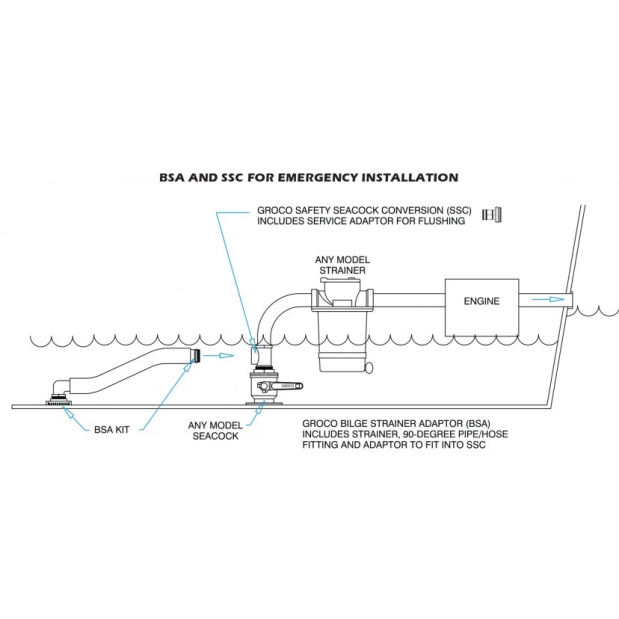 Diagram of Groco SBV-2000 or SSC-2000 Bilge Strainer Adaptor Kit