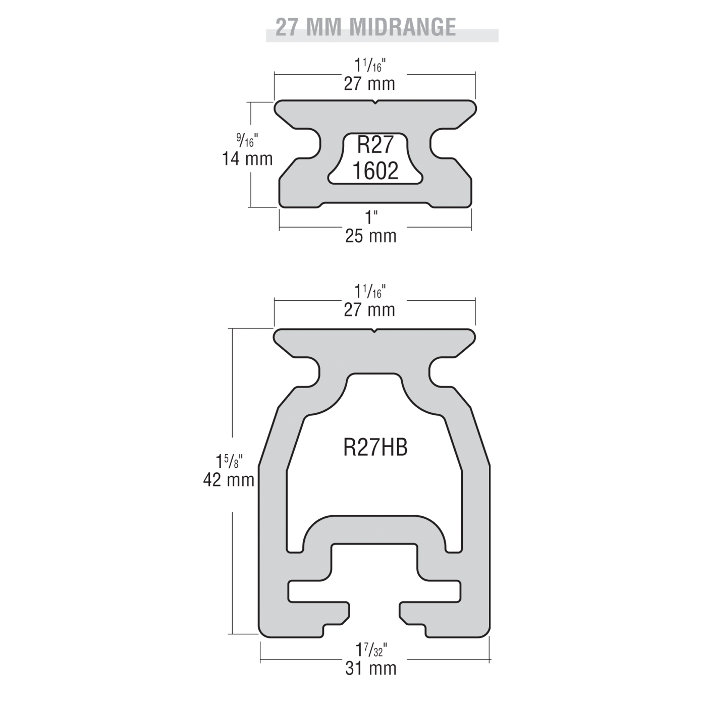 27 mm Midrange CB Traveler Track