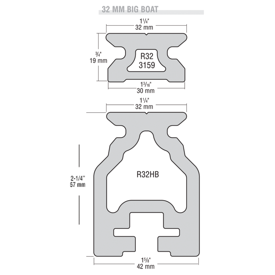 32 mm Big Boat CB Traveler Track