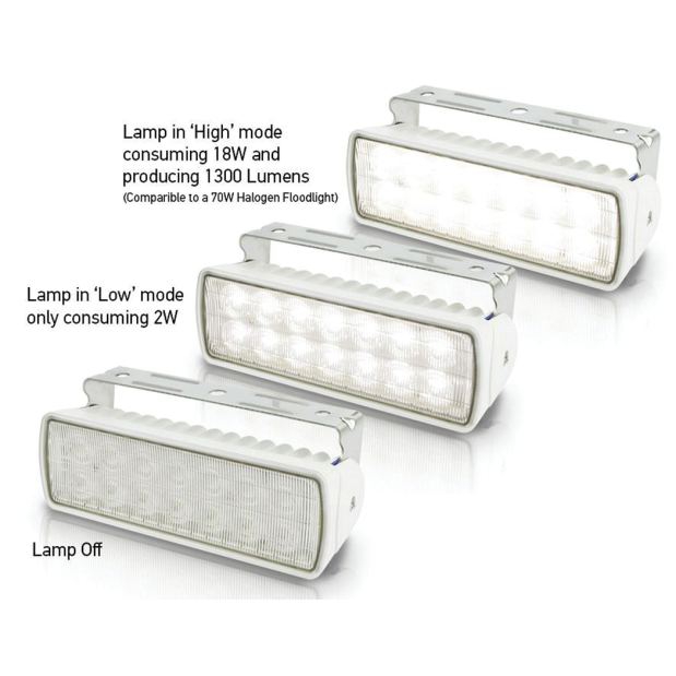Modes of Hella 1300 Lumen Sea Hawk-XLR LED Flood Lights