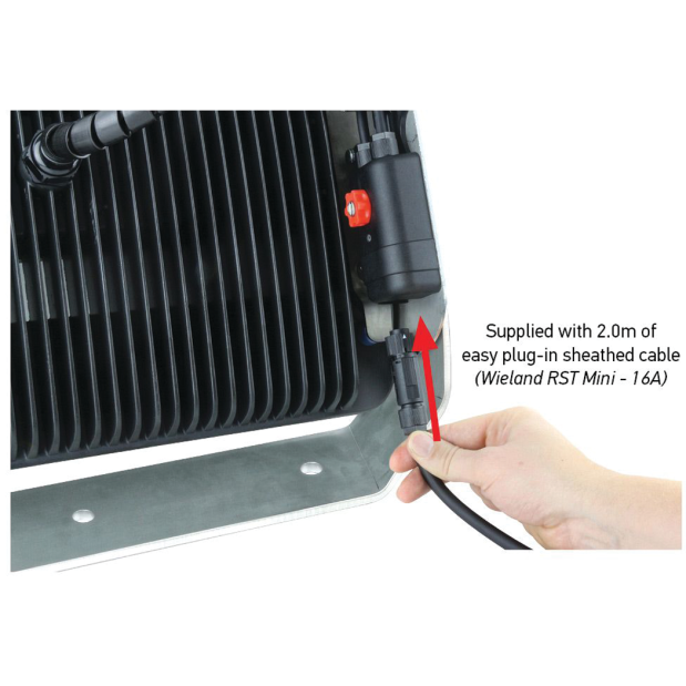 HypaLUME 110/230V AC LED Flood Light - Wiring