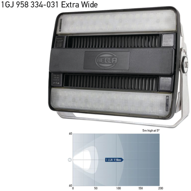 Wide Beam of Hella HypaLUME AC LED Flood Light