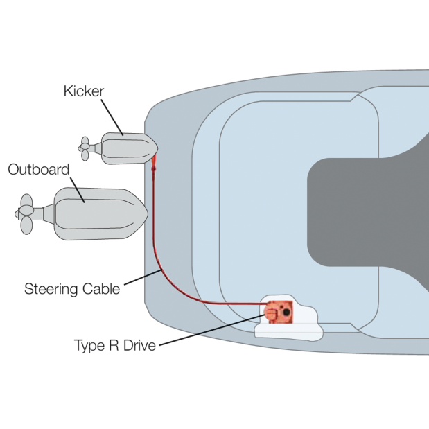 Diagram of IntelliSteer Systems Type R Wireless Steering System - for Kicker Motors