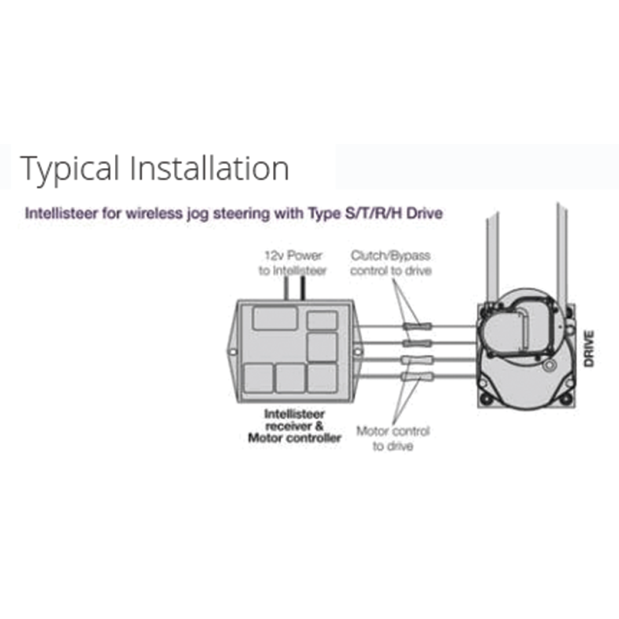 Diagram of IntelliSteer Systems Type S Wireless Steering System - for Boats with Cable Steered Sterndrives