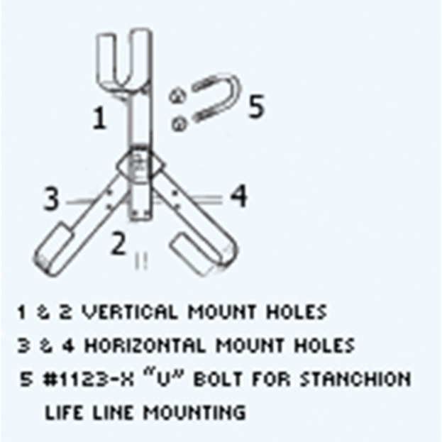 diagram of Jim-Buoy  Stanchion U Bolts 