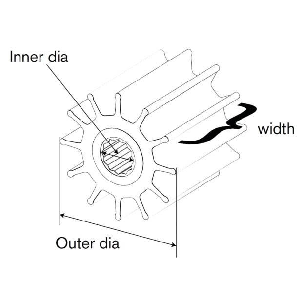 diagram of Johnson Pumps Flexible Impellers - MC97, Nitrile & Neoprene