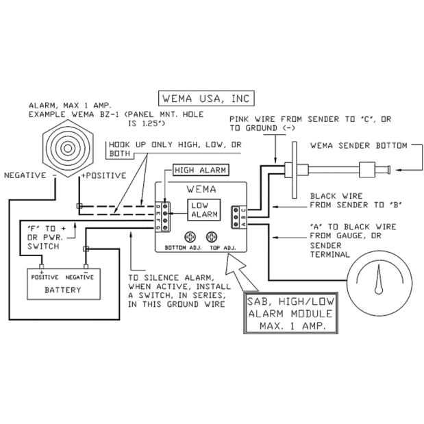 Diagram of KUS Americas High/Low Tank Level Alarm Module