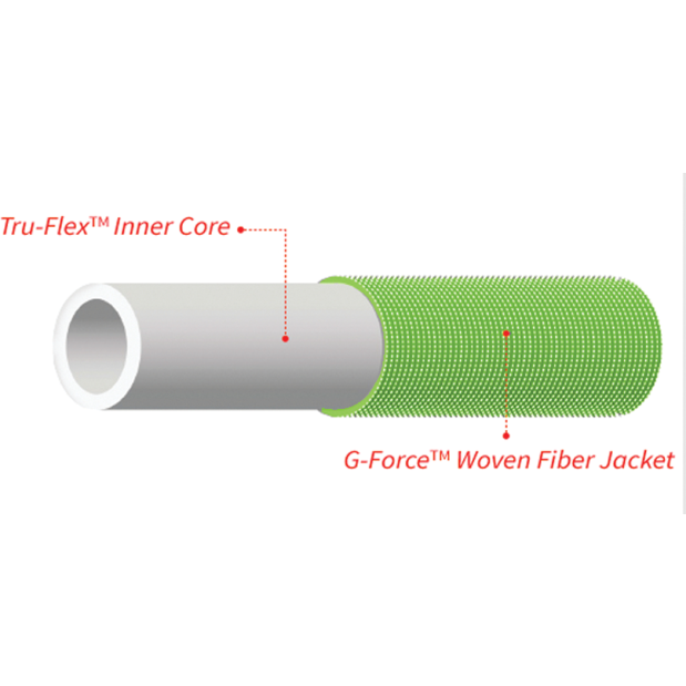 Zero-G PRO Lightweight Kink Free Garden Hose