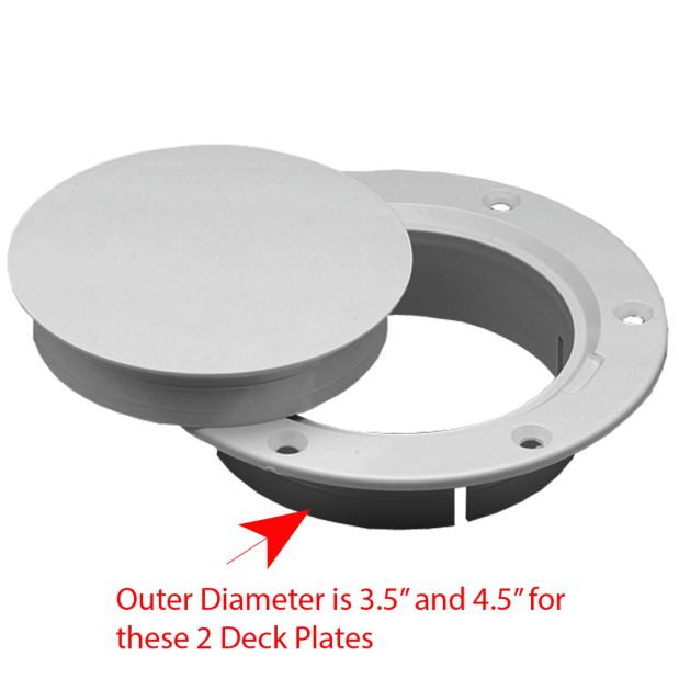 Snap-In Deck Plate