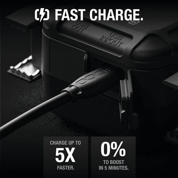 65W GBX 12V Car Charger