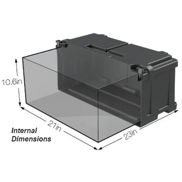 Dual 8D Commercial Grade Battery Box