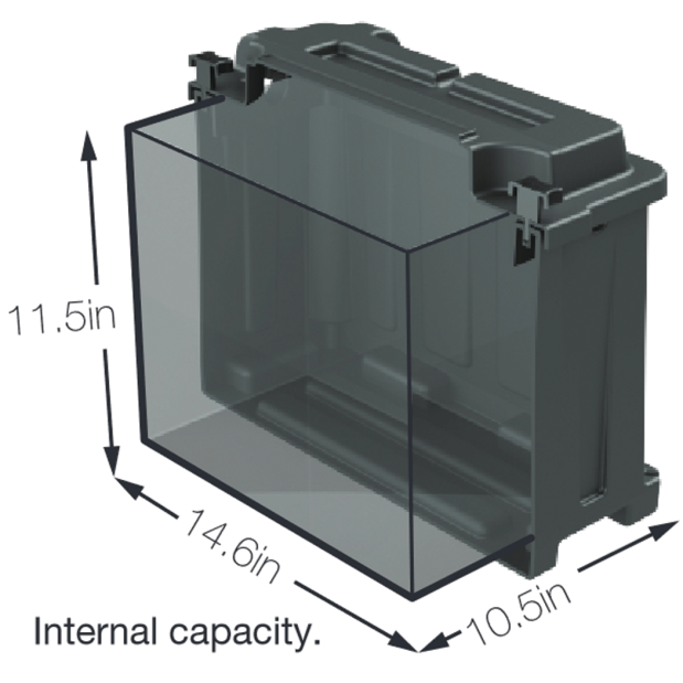 Dual 6V Commercial Battery Boxes