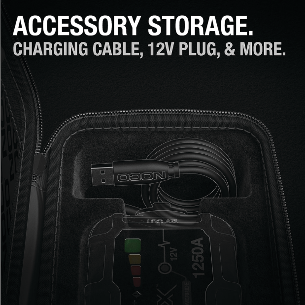 EVA Protective Case for GBX45 UltraSafe Lithium Jump Starter