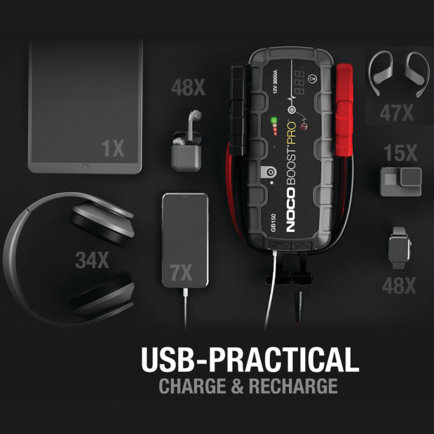 Noco GB150 Genius Boost PRO Lithium Jump Starter - 4000 Amp Output