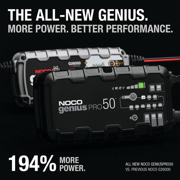GENIUSPRO Fully-Automatic Professional Smart Charger