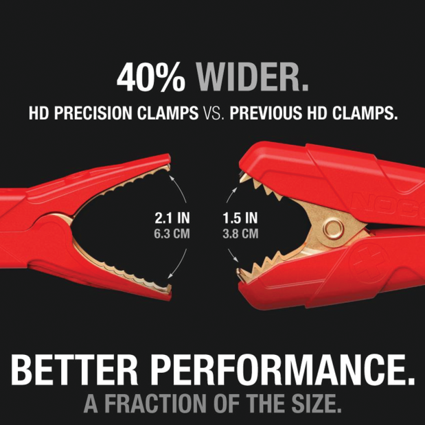 HD Precision Boost Battery Clamps