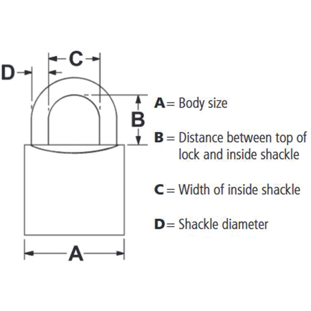 Mountain Series - Brass Padlocks