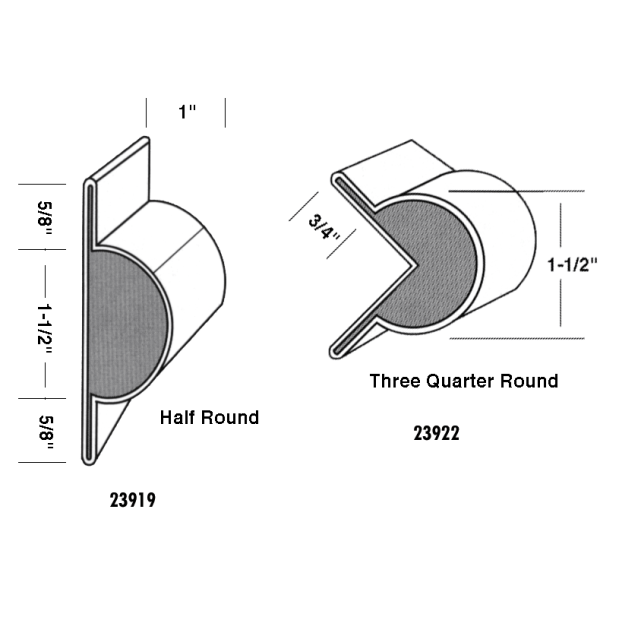 Gunnel Guard