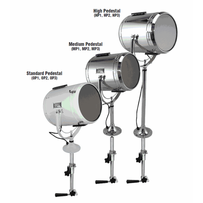 Fig 884 Searchlights Showing Accessory Controls Attached of Perko 10", 12" & 14" Fig. 884 Lever Control Solar-Ray Searchlights