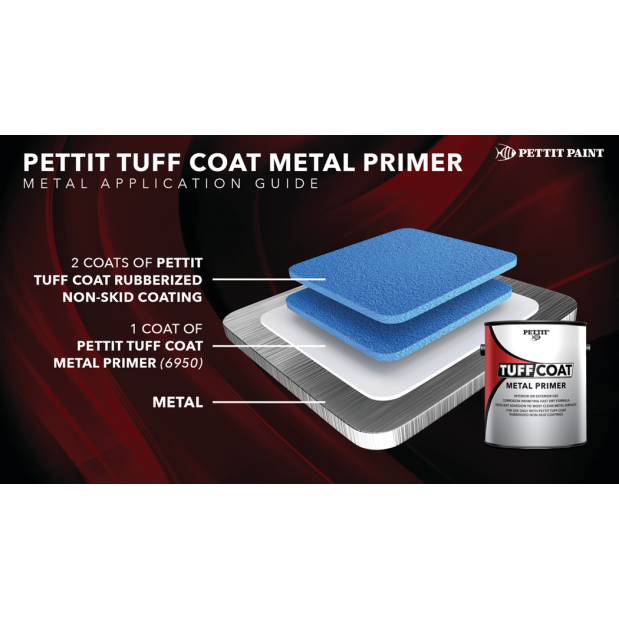 Pettit Tuff Coat Metal Primer