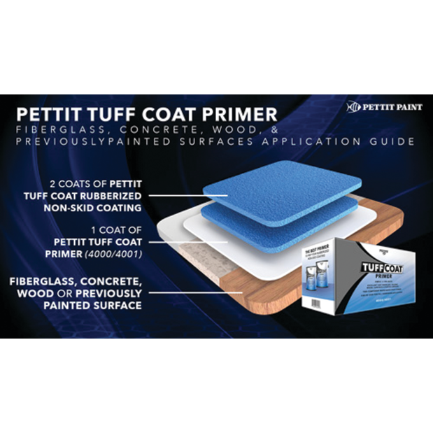 Tuff Coat Two Part Epoxy Adhesion Primer