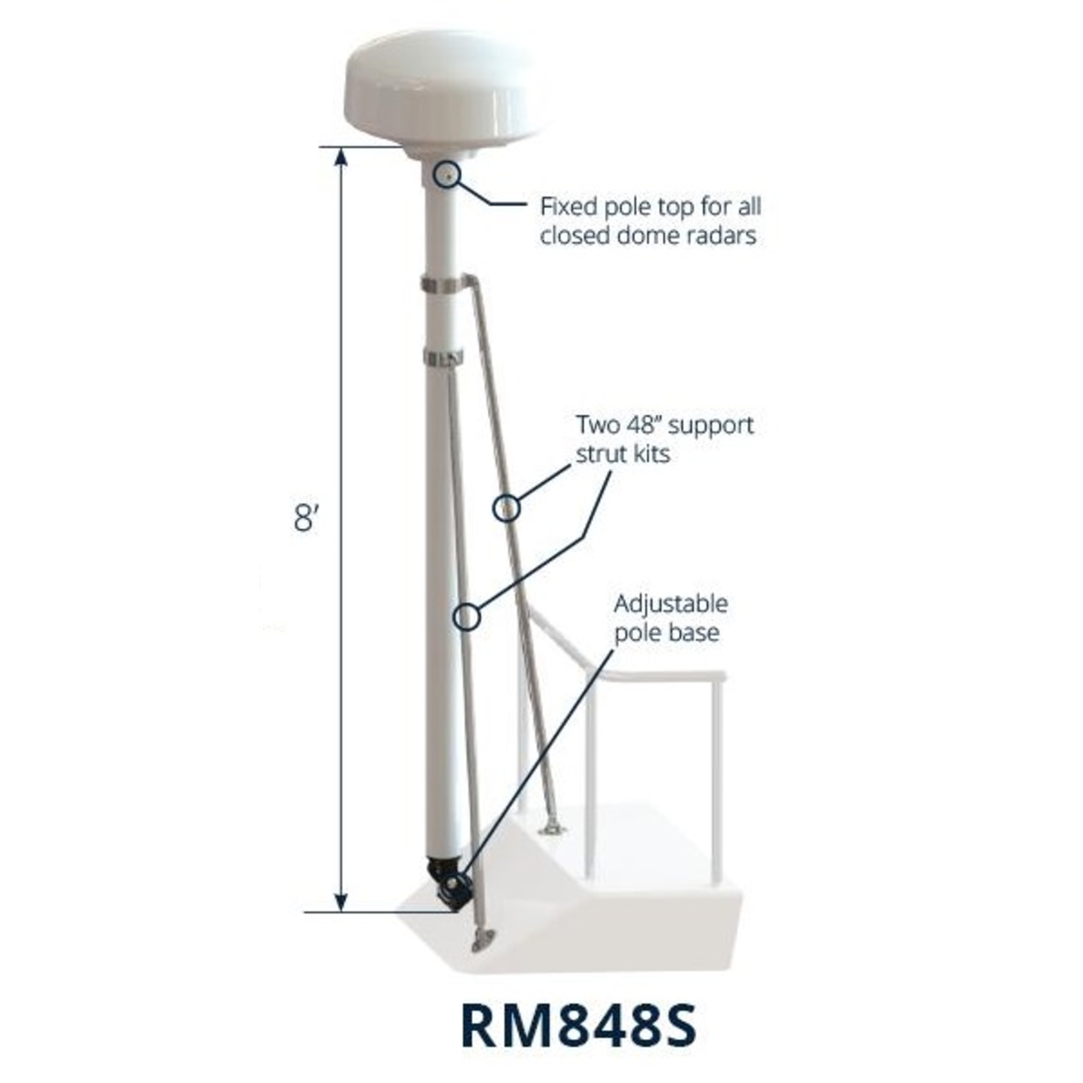 PYI Inc 8 FT Tall Pole Kit #RM848S