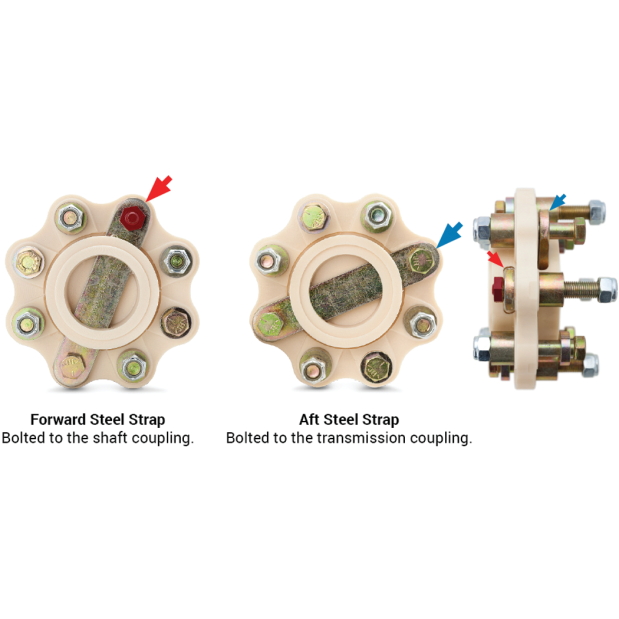 R & D Flexible Engine Couplings