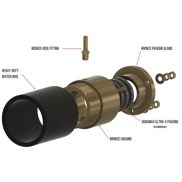 Stubby Pro Shaft Seals