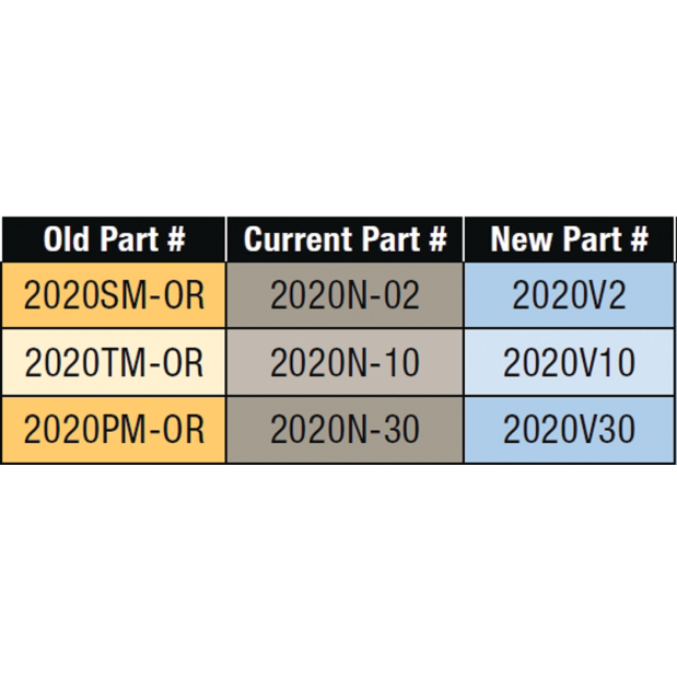 1000 Turbine V Series Replacement Elements