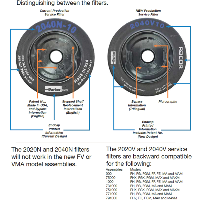 1000 Turbine V Series Replacement Elements
