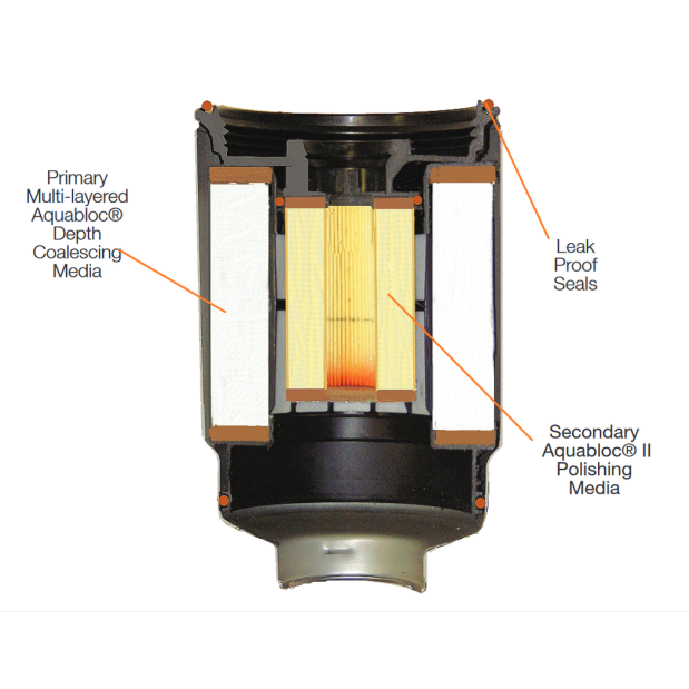 Internal View of Racor PFF4245R2-02 ParFit Heated Fuel Filter Assembly