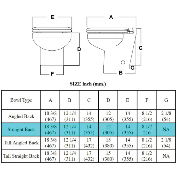 Marine Elegance Toilet with Multifunction Control