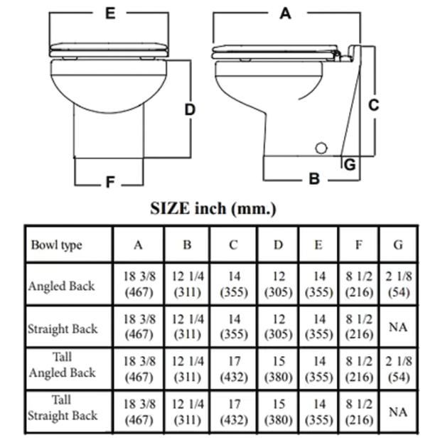 Marine Elegance Toilet without Smart Flush Control