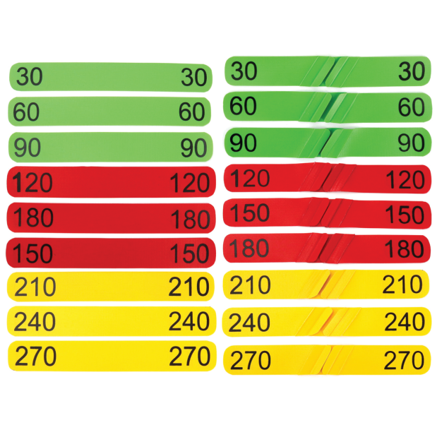 Anchor Rode Markers