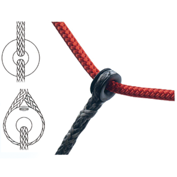Ronstan Low Friction Ring In Use
